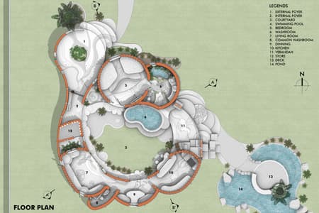 Self-Sustaining Farmhouse